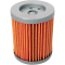 (image for) Twin Air Oil Filter 140005