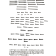 (image for) Engine bolt set - Smooth