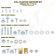 (image for) Body Work Fastener Kit - Yamaha YZ85 02-21
