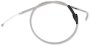 (image for) Armor Coat Idle Cable