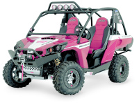 (image for) ProVantage II Plow Mount Kit for CAN-AM