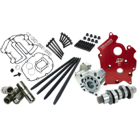 (image for) HP+ Camchest Kit 405 Cam