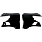 (image for) Radiator Cover - Black