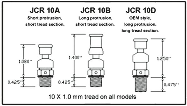 AV&V Decompression Valves
