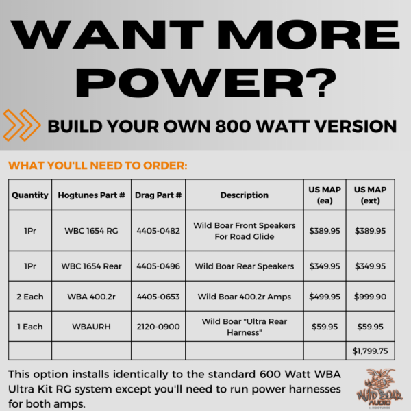 (image for) Wild Boar Audio 600-Watt Amp/Front/Rear Speaker Kit for Ultras (Road Glide)