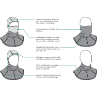 (image for) Zan Headgear Balaclava with Gaiter