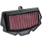 (image for) K&N High-Flow Air Filter for Kawasaki Z400 19-24
