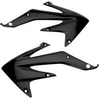 (image for) UFO Radiator Cover - Black