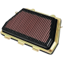 (image for) K&N OE Replacement Air Filter for Honda CBR1000RR 08-16