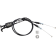 (image for) REV3™ Variable Rate Throttle System