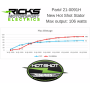 (image for) Rick's Motorsport Electrics Stator 2112-1849