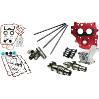 (image for) HP+ Gear Drive Camchest Kit 525 Cam