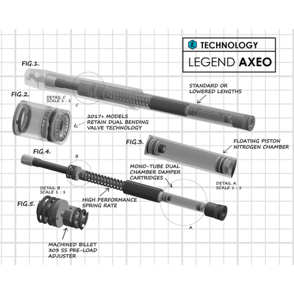 LEGENDS Legend AXEO Front Suspension for Softail (Inverted Forks)