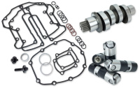 (image for) Feuling Race Series 465 Camshaft Kit