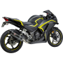 (image for) Yoshimura R-77 Slip-On for Honda CBR300R 15-22
