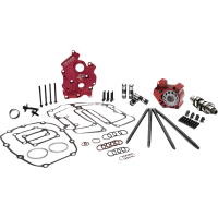 (image for) Race Series 487 Camchest Kit