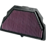(image for) K&N OE Replacement Air Filter for Honda CBR600F4i 01-06