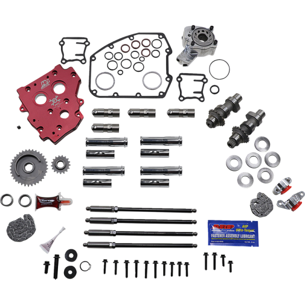 (image for) FEULING OIL PUMP CORP. HP+ Conversion Camchest Kit 525 Cam