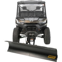 (image for) RM5 Hydraulic Turn Kit