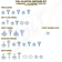 (image for) Body Work Fastener Kit - Kawasaki KX85/100/112 14-23