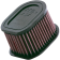 (image for) K&N High-Flow Air Filter for Kawasaki Z1000 03-09