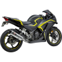 (image for) Yoshimura R-77 Slip-On for Honda CBR300R 15-22