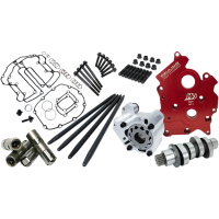 (image for) HP+ Camchest Kit 465 Cam