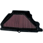 (image for) K&N OE Replacement Air Filter for Kawasaki ZX-6R Ninja 07-08