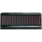 (image for) K&N OE Replacement Air Filter for Kawasaki ZX-6RR Ninja 05-06