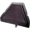 (image for) K&N OE Replacement Air Filter for Triumph/BSA Tiger 1050 07-13