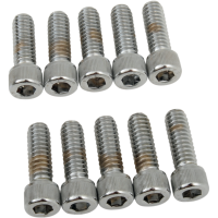 (image for) Coarse-Thread Socket-Head Bolt 1/4"-20 x 3/4"