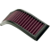 (image for) K&N High-Flow Air Filter for Kawasaki ZX1000 Ninja ZX-10R 04-07