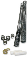 (image for) Fork Lowering Kit