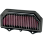 (image for) K&N Sportbike Race-Spec Air Filter for Suzuki GSX-R750 11-19