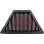 (image for) K&N OE Replacement Air Filter for BMW R18/Classic/20-23