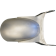 (image for) Kodlin Wide Rear Fender