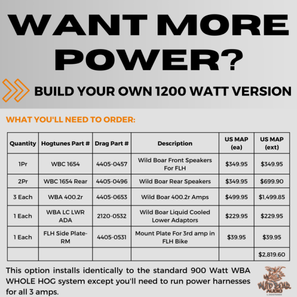 Wild Boar Audio Whole Hog 900-Watt Amp/6-Speaker Kit