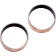 (image for) Race Tech Super Slick Outer Fork Bushing FMBO43152P