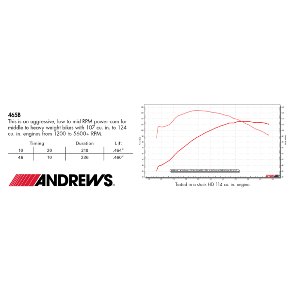 (image for) Andrews 465B Camshaft