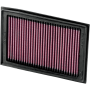 (image for) K&N OE Replacement Air Filter for Kawasaki EX250R Ninja 08-12/EX300R Ninja 13-17