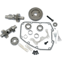 (image for) 585 EZ Gear Drive Cam Kit