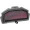(image for) K&N OE Replacement Air Filter for Kawasaki Z650 19-23