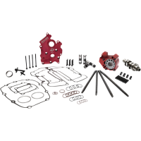 (image for) Race Series Camchest Kit 538 Cam