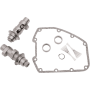 (image for) 570 EZ Chain Drive Cam Kit
