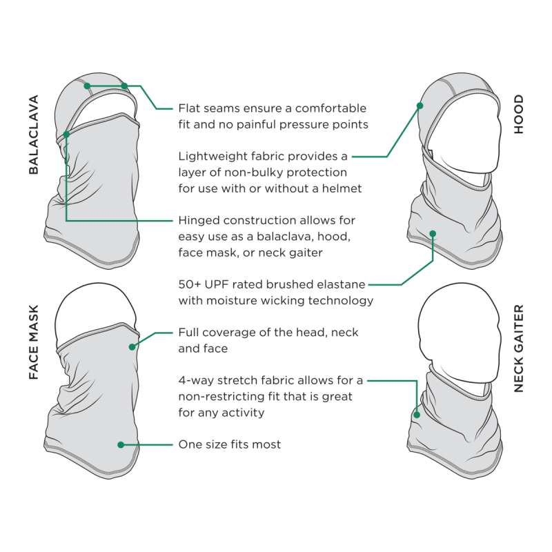 Zan Headgear SportFlex™ Convertible Balaclava - Black/White Flag