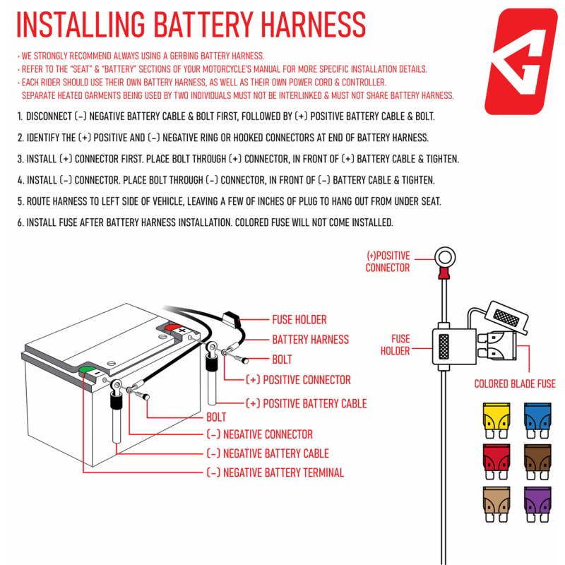 12V Battery harness