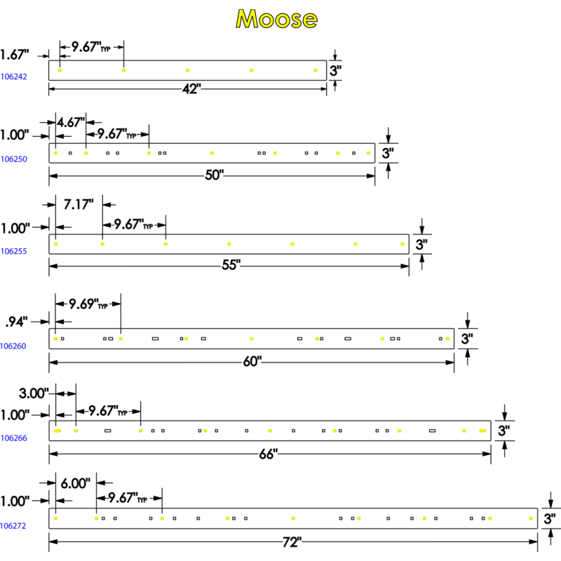 55" Two-Piece Steel Wear Bar