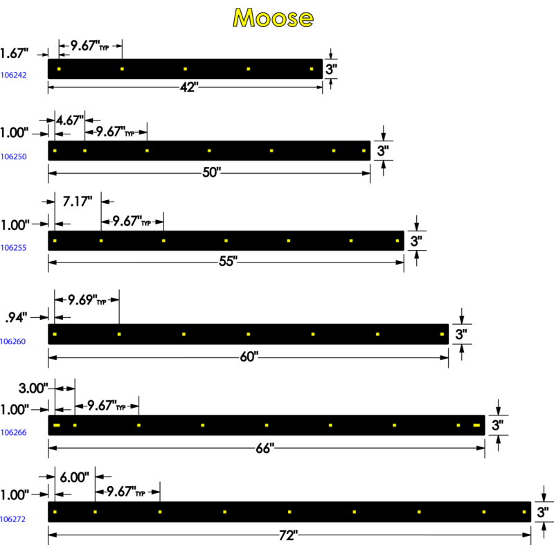 60" Two-Piece Steel Wear Bar
