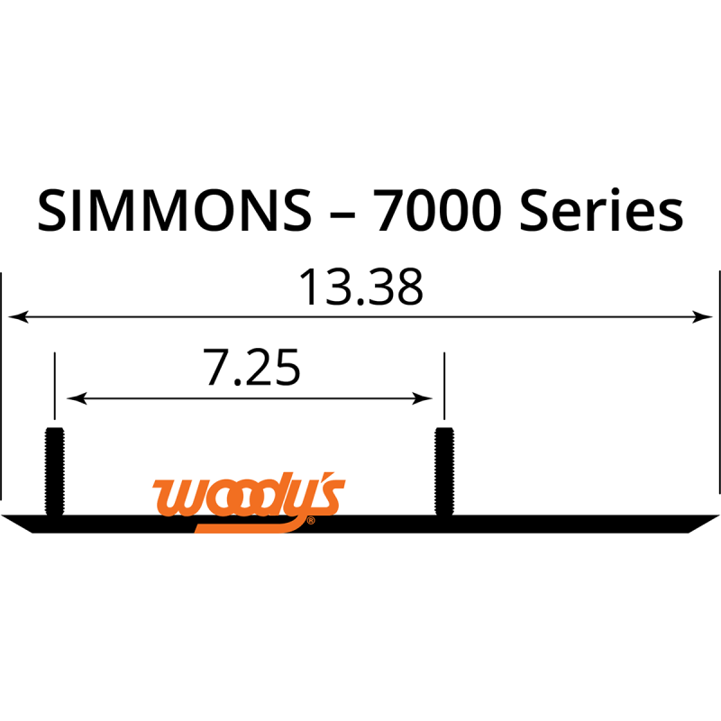 Top-Stock Runner for Original and Gen II