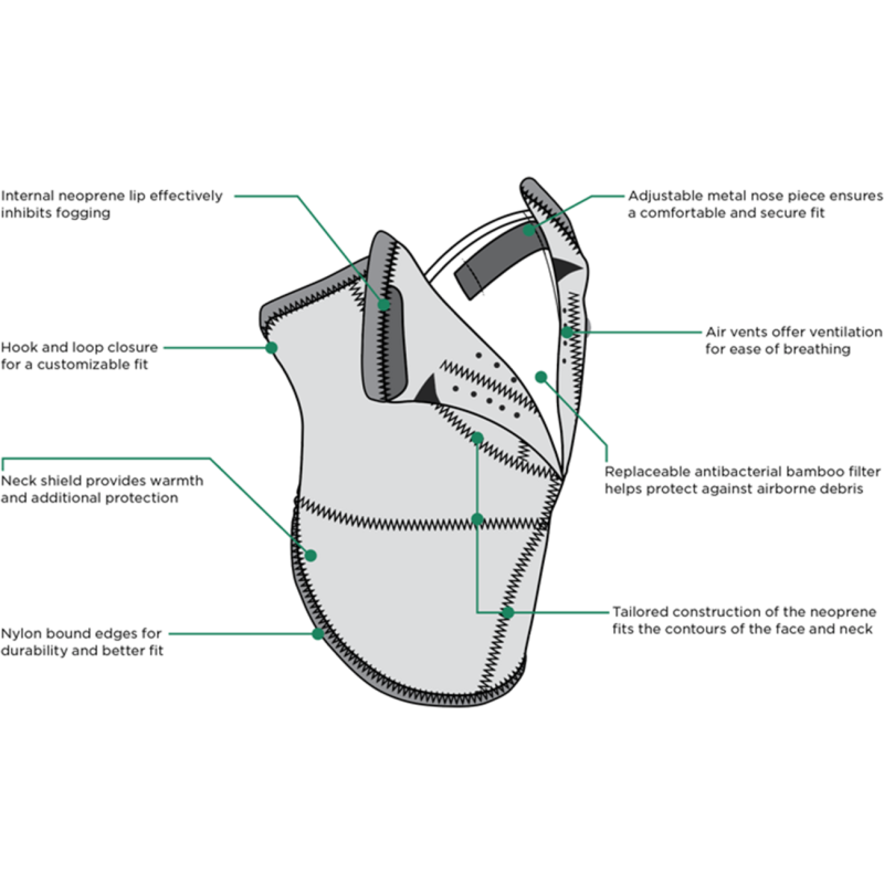 Zan Headgear Balaclava with Gaiter